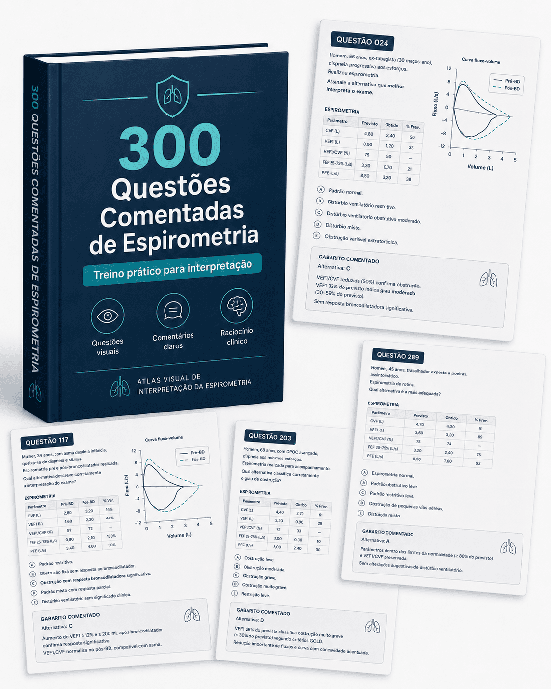 Banco de Questões Comentadas Espirometri