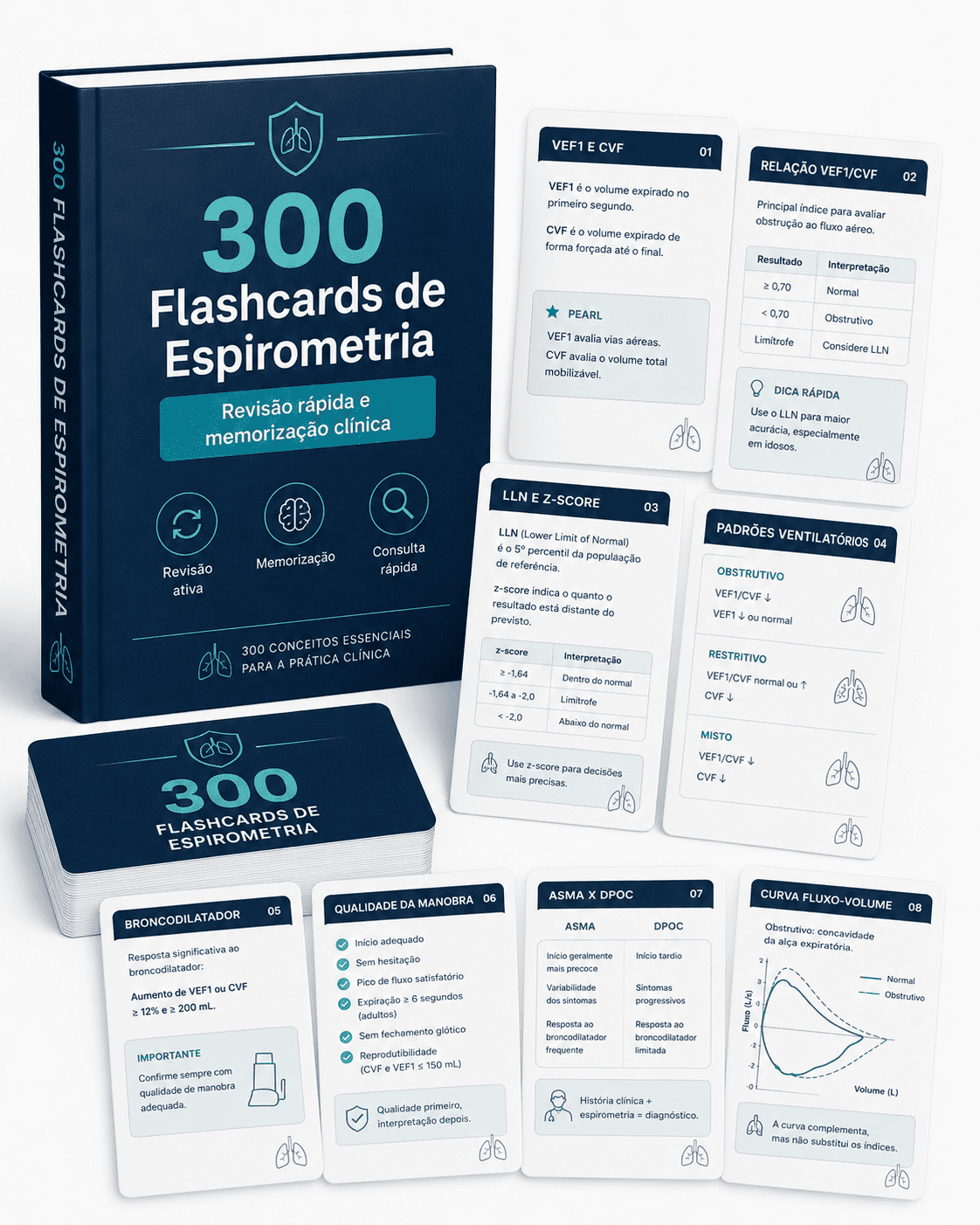 300 Flashcards de Espirometria