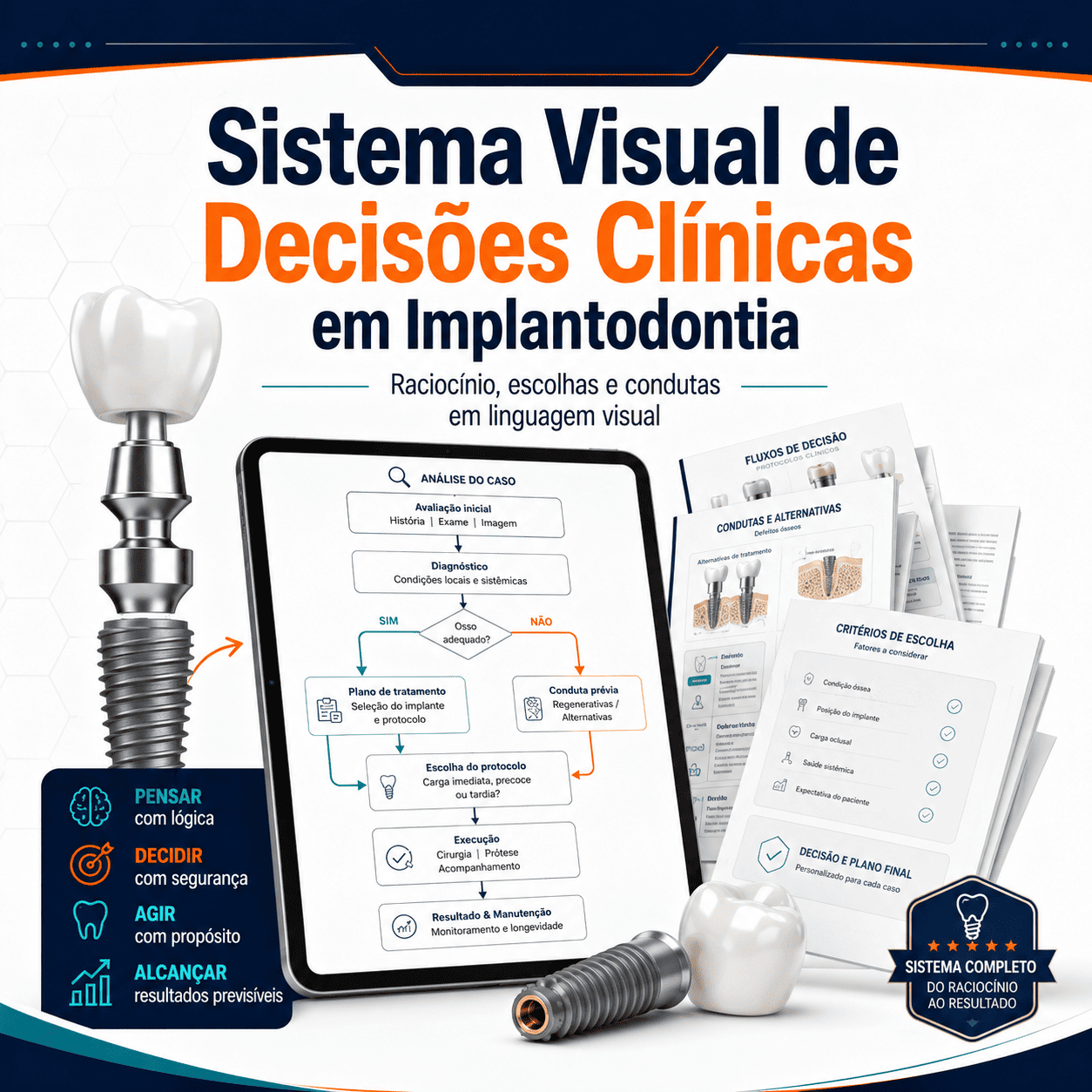 Kit Visual Decisões Clínicas