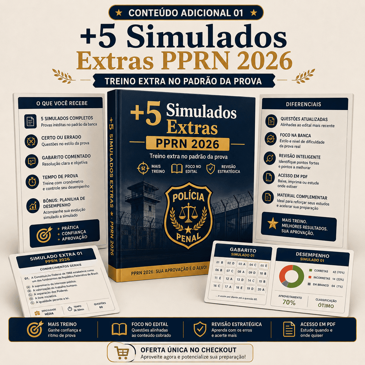 +5 Simulados Extras PPRN 2026