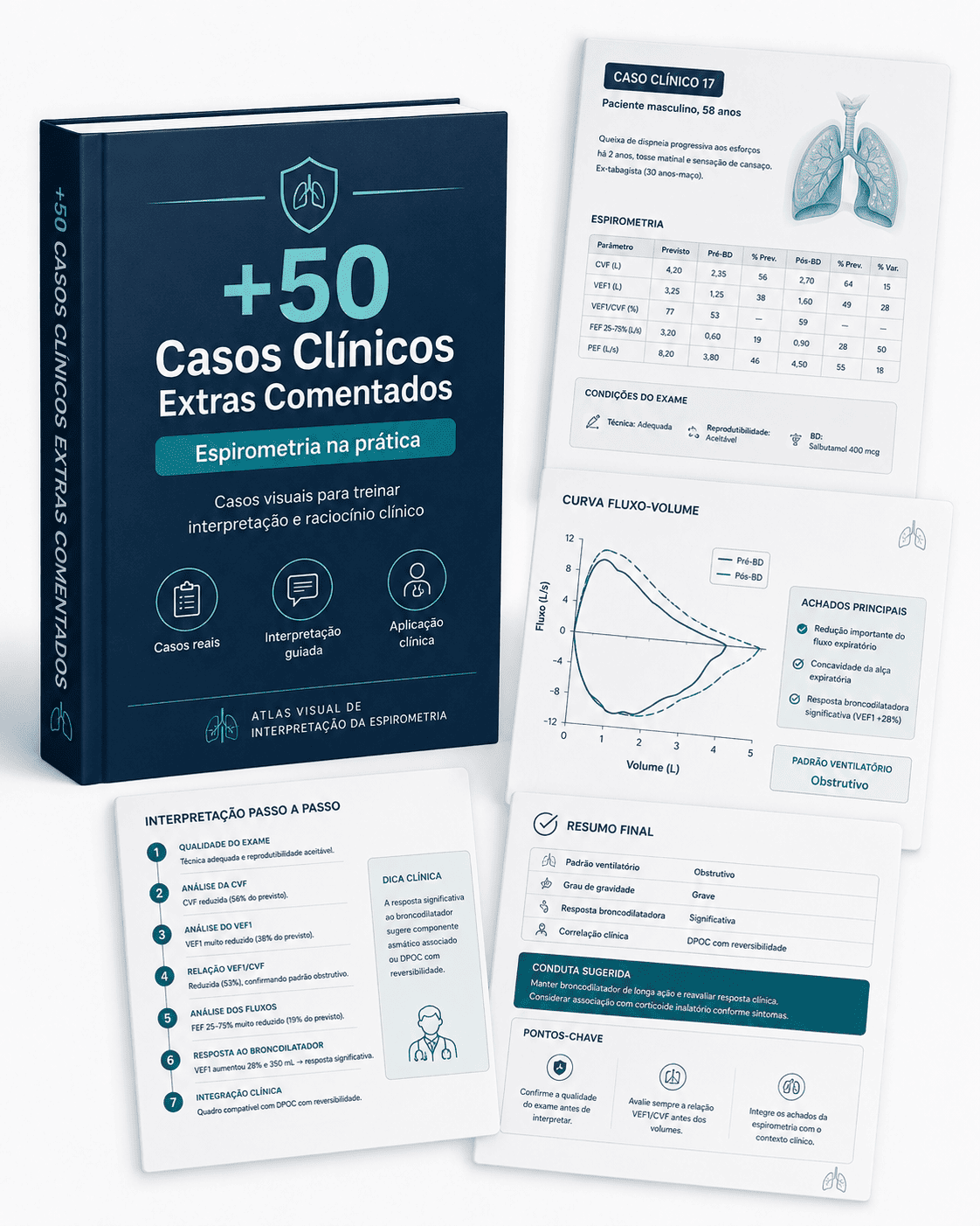 +50 Casos Clínicos Extras Comentados