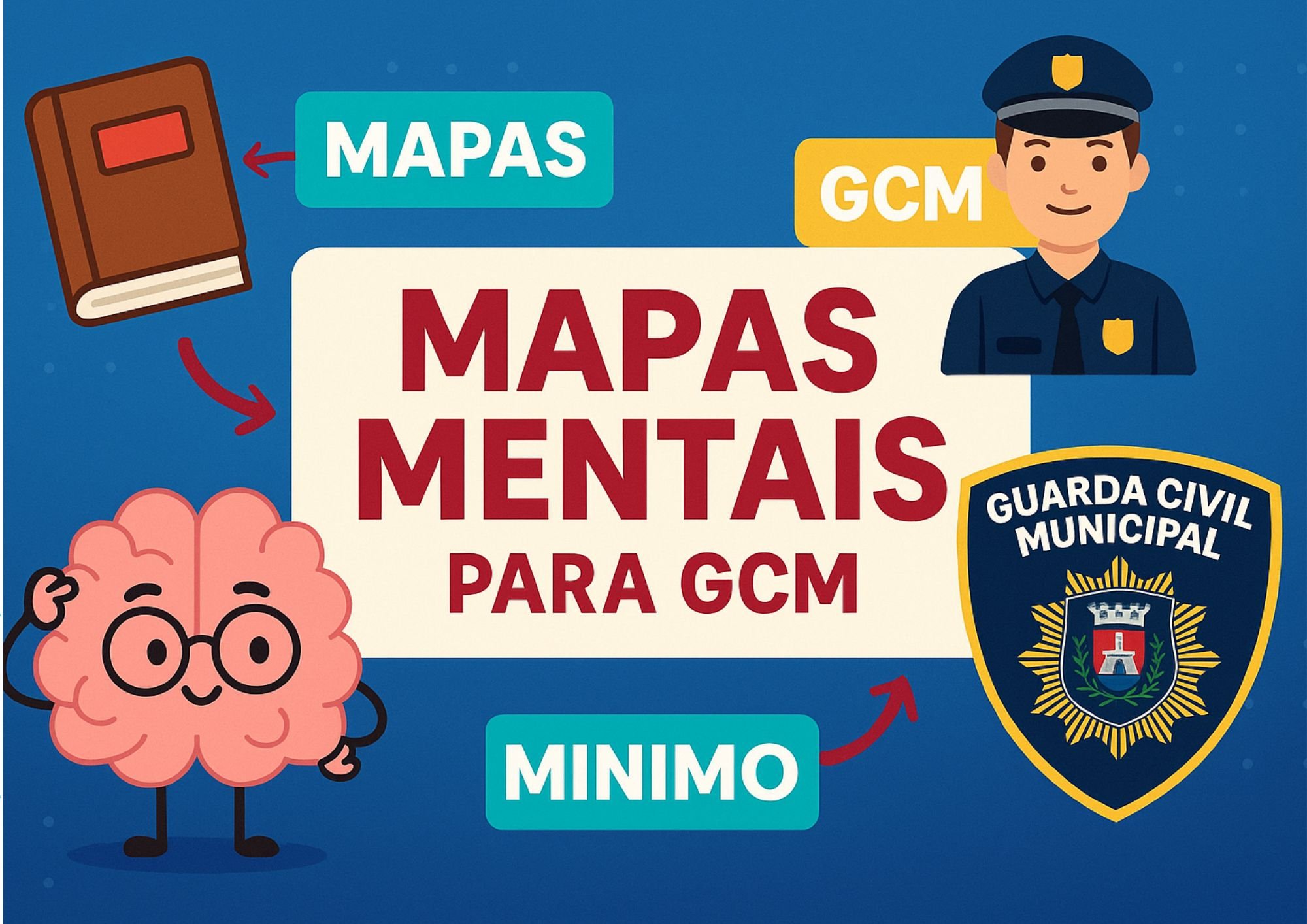 Resumos Bizurados