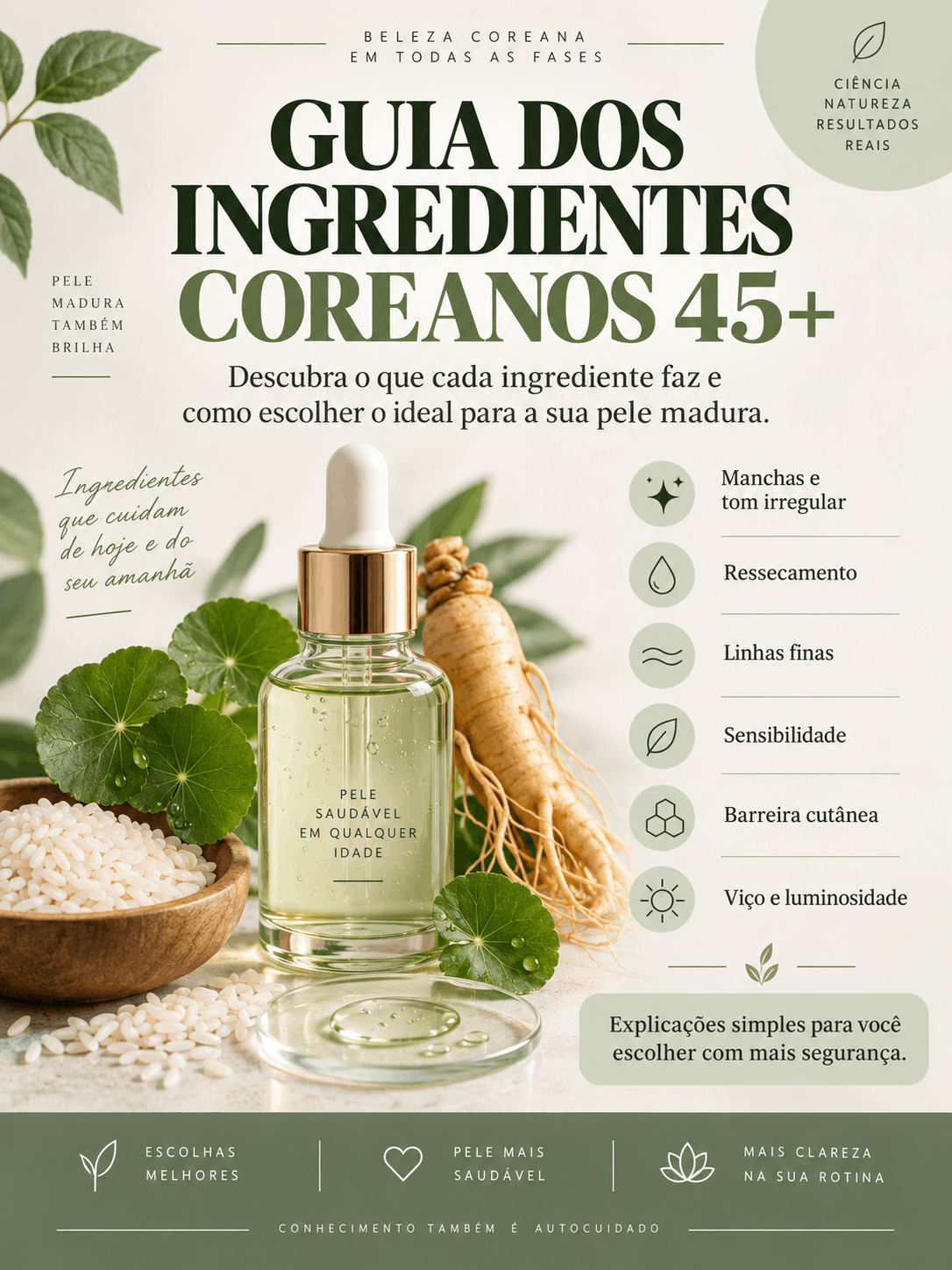 Adicione o Guia dos Ingredientes 45+