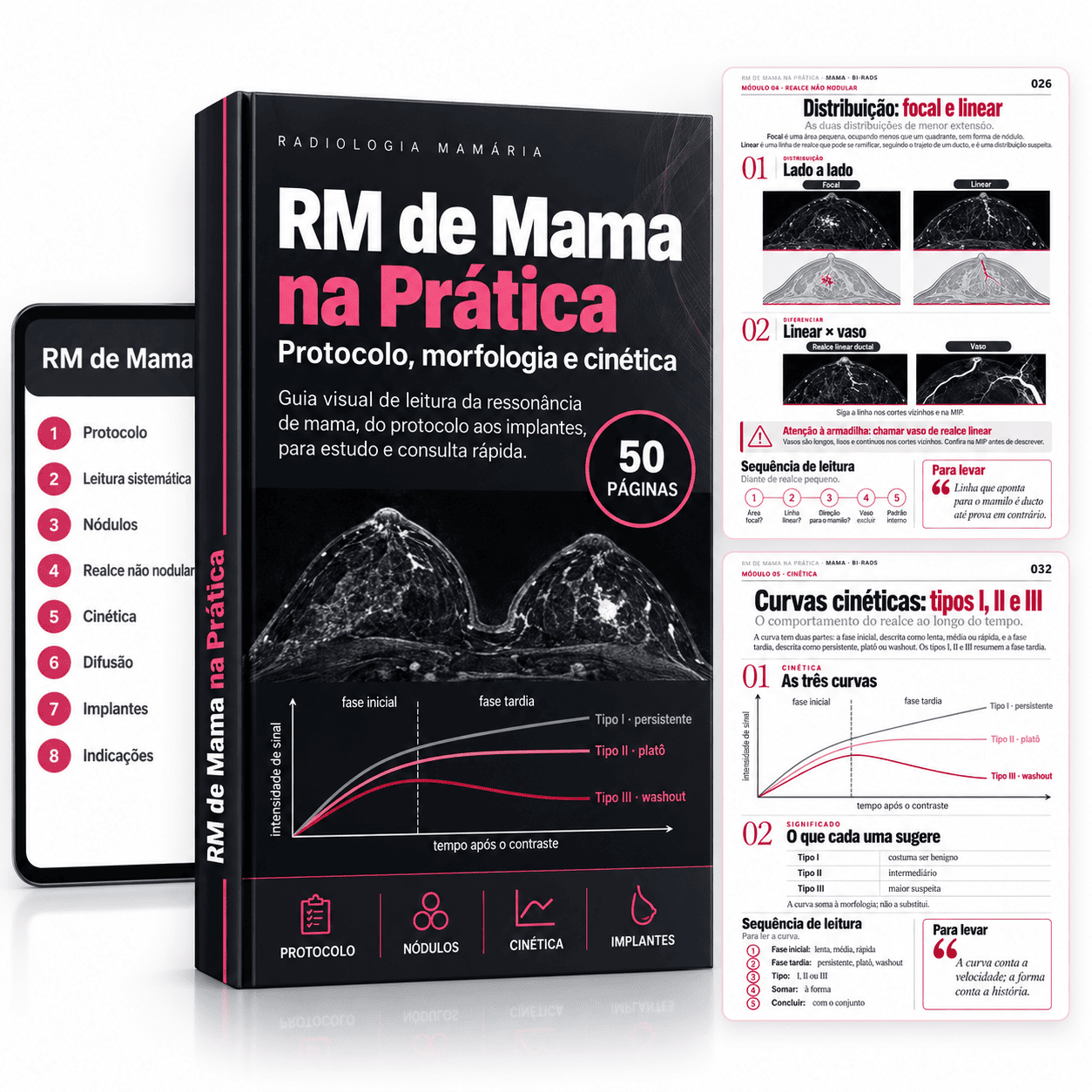 RM de Mama na Prática