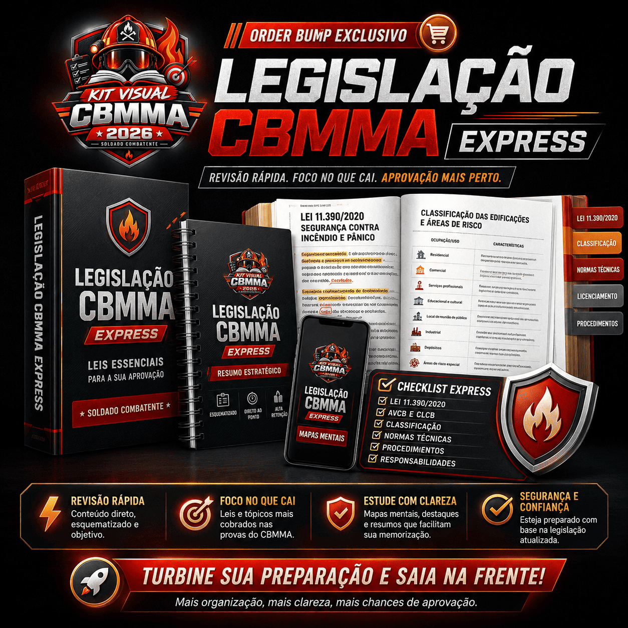 Kit Visual Legislação CBMMA 2026