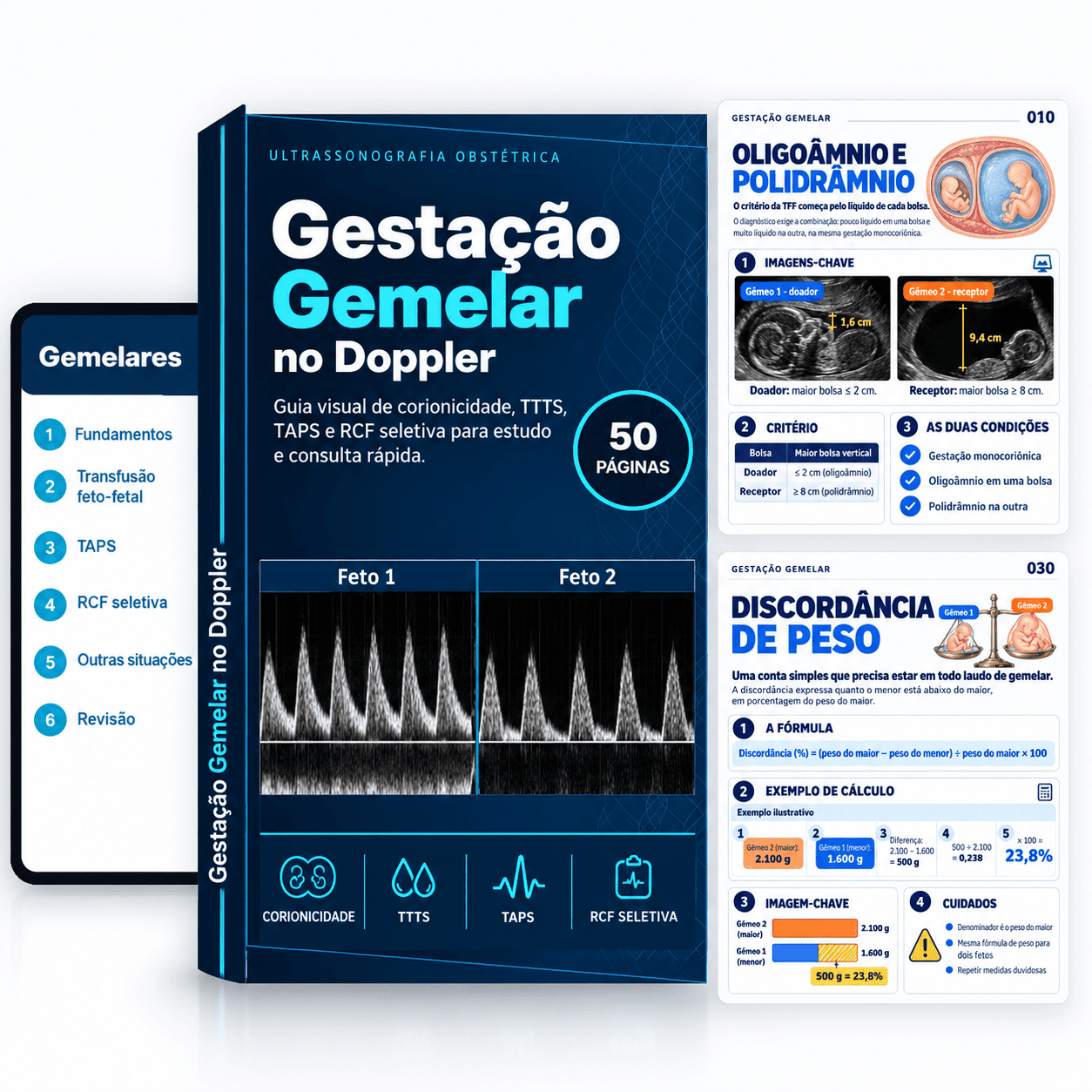 Gestação Gemelar no Doppler