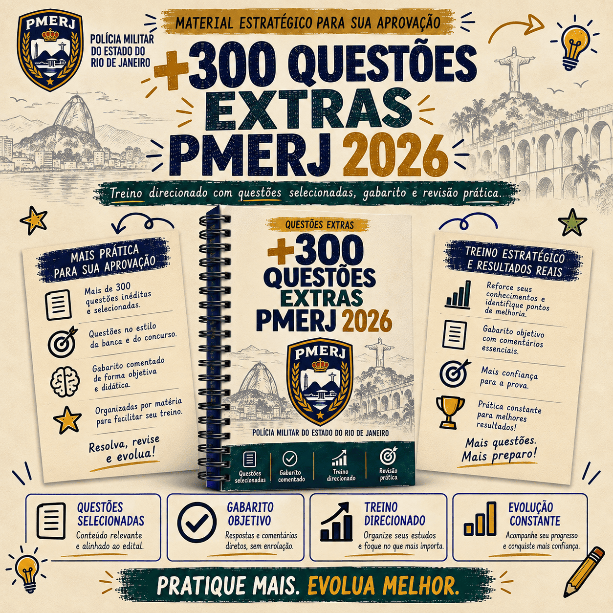 +300 Questões Extras PMERJ 2026