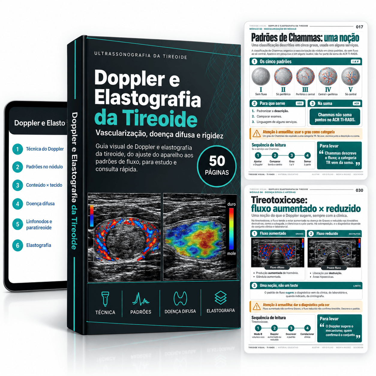 Doppler e Elastografia da Tireoide